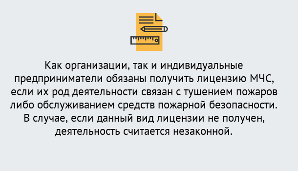 Почему нужно обратиться к нам? Богданович Лицензия МЧС в Богданович