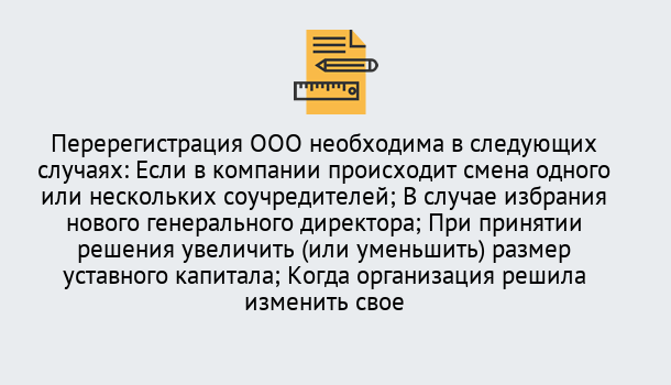 Почему нужно обратиться к нам? Богданович Перерегистрация ООО: особенности, документы, сроки...  в Богданович