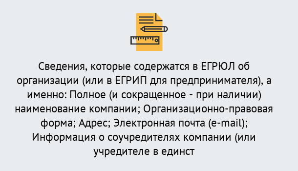 Почему нужно обратиться к нам? Богданович Внесение изменений в ЕГРЮЛ 2019 в Богданович