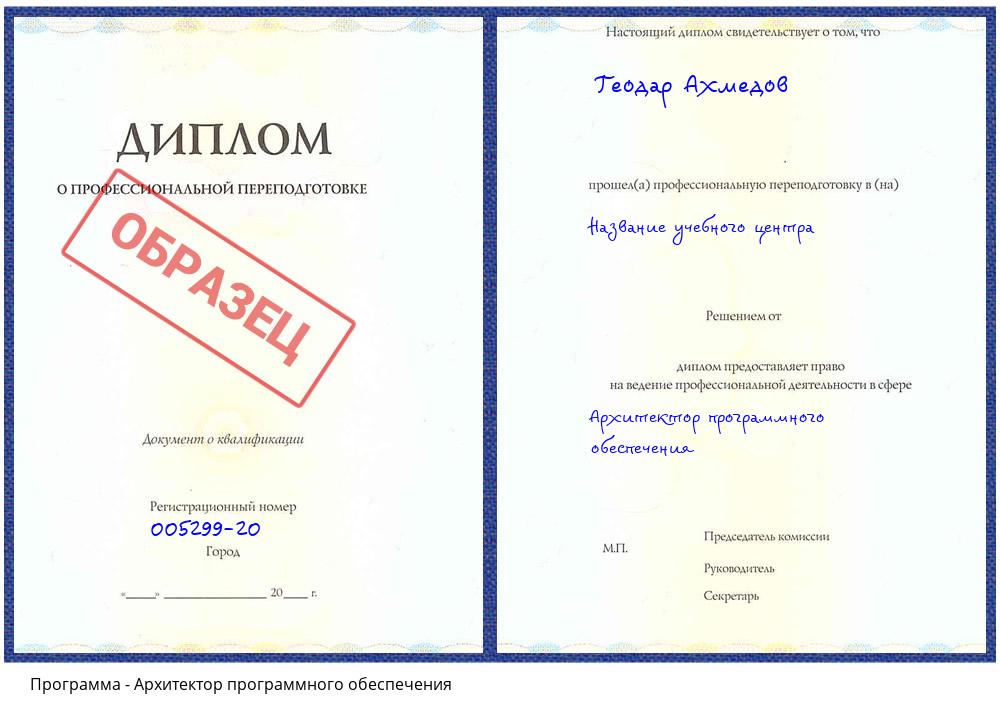 Архитектор программного обеспечения Богданович